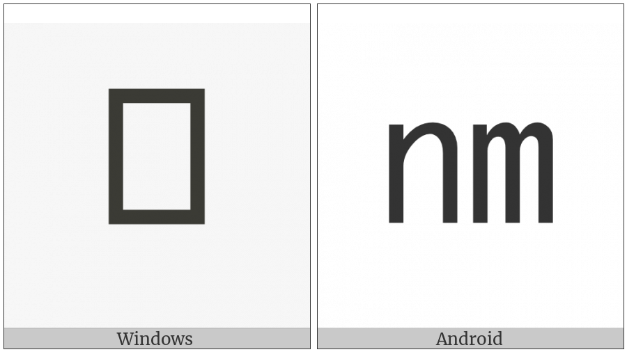 Square Nm on various operating systems
