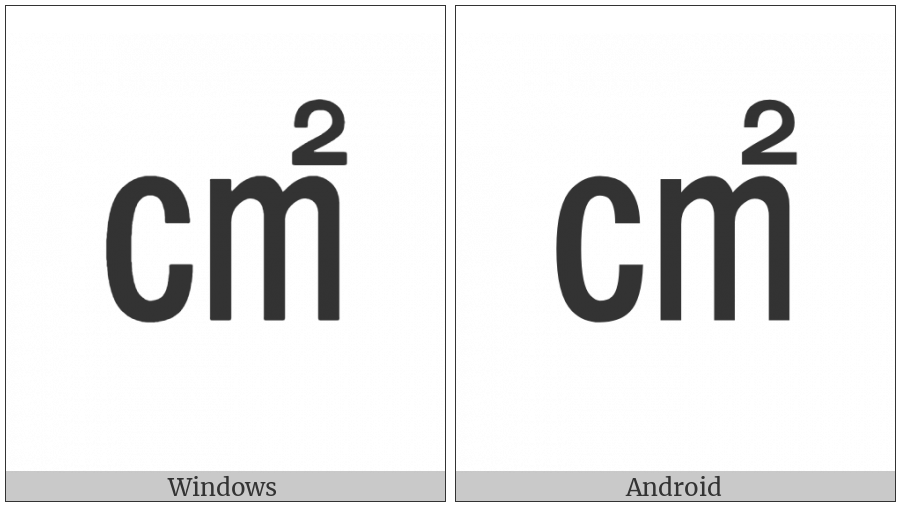 Square Cm Squared on various operating systems