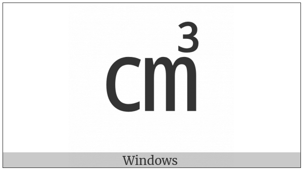 Square Cm Cubed on various operating systems