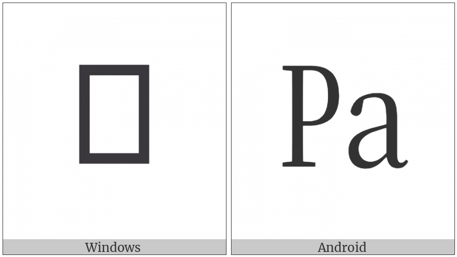 Square Pa on various operating systems