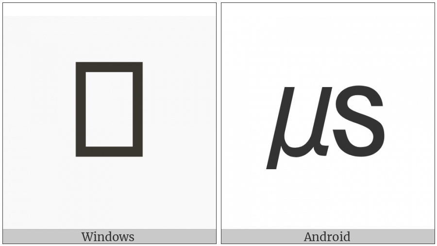 Square Mu S on various operating systems