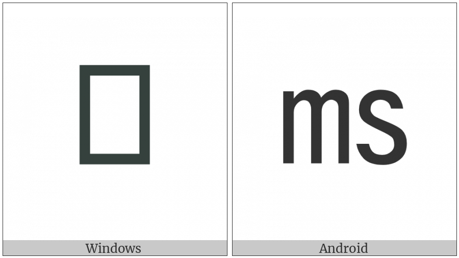 Square Ms on various operating systems