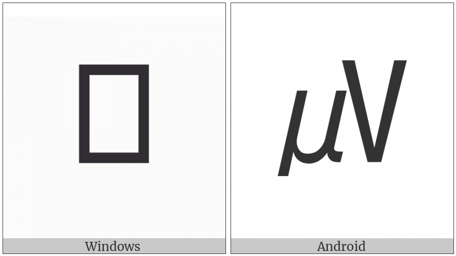 Square Mu V on various operating systems