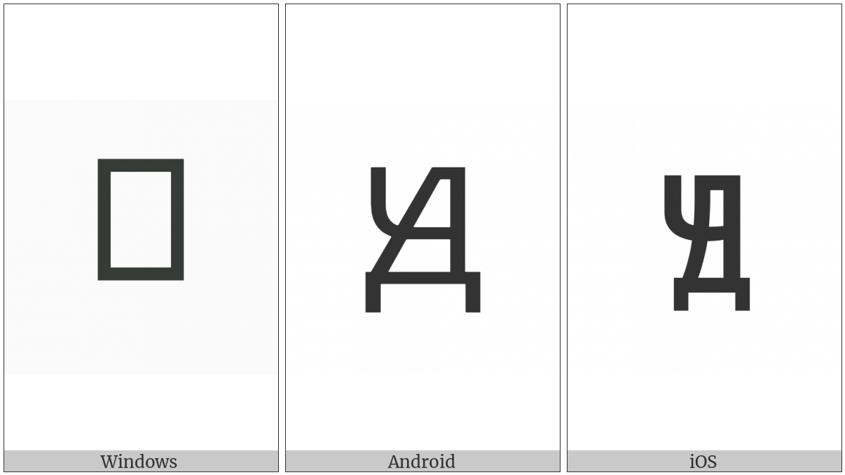 Cyrillic Capital Letter Dche on various operating systems