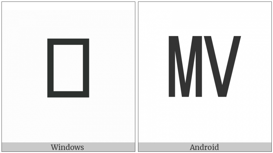 Square Mv Mega on various operating systems