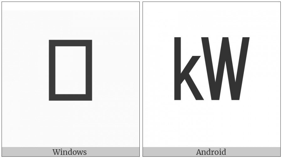 Square Kw on various operating systems