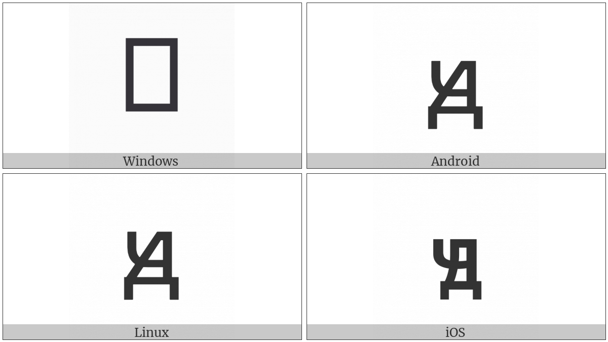 Cyrillic Small Letter Dche on various operating systems