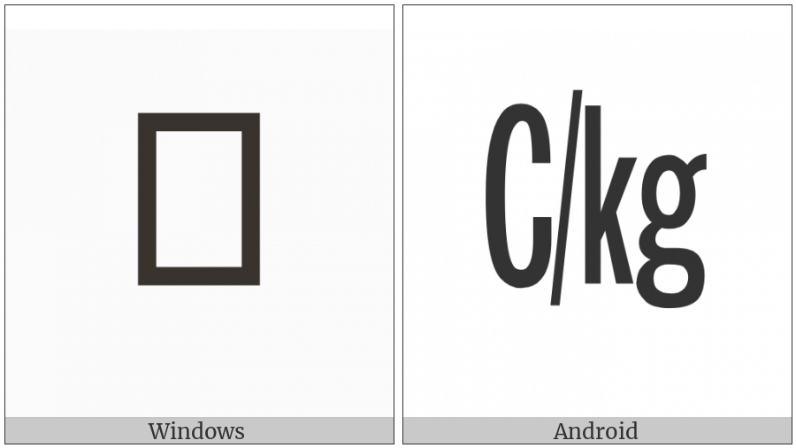 Square C Over Kg on various operating systems