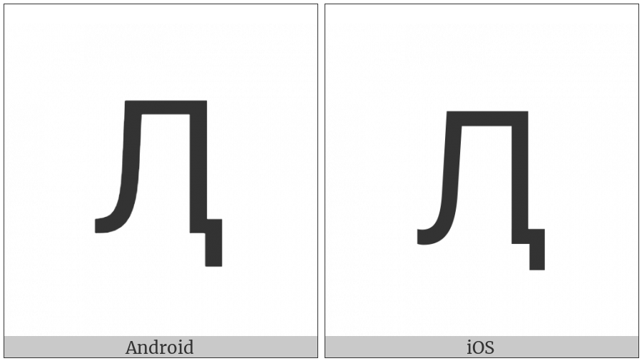 Cyrillic Capital Letter El With Descender on various operating systems
