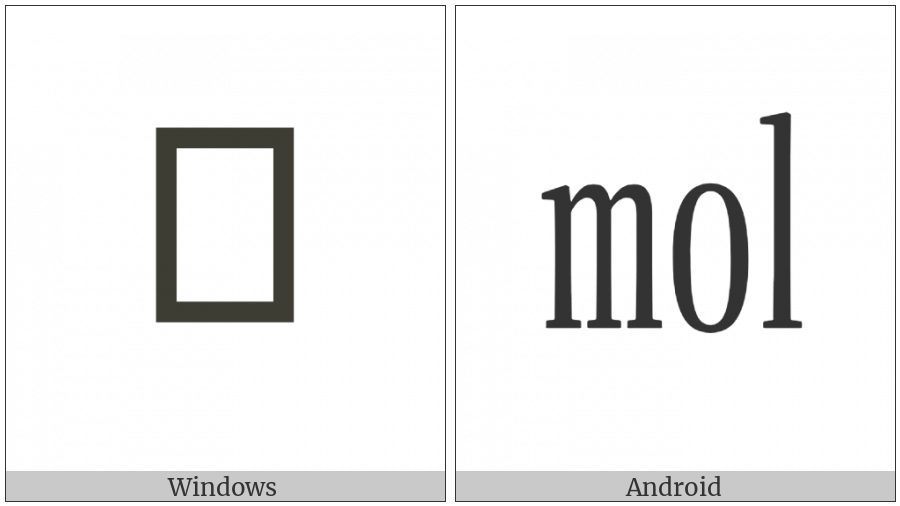 Square Mol on various operating systems