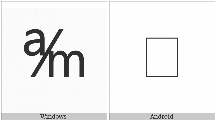 Square A Over M on various operating systems