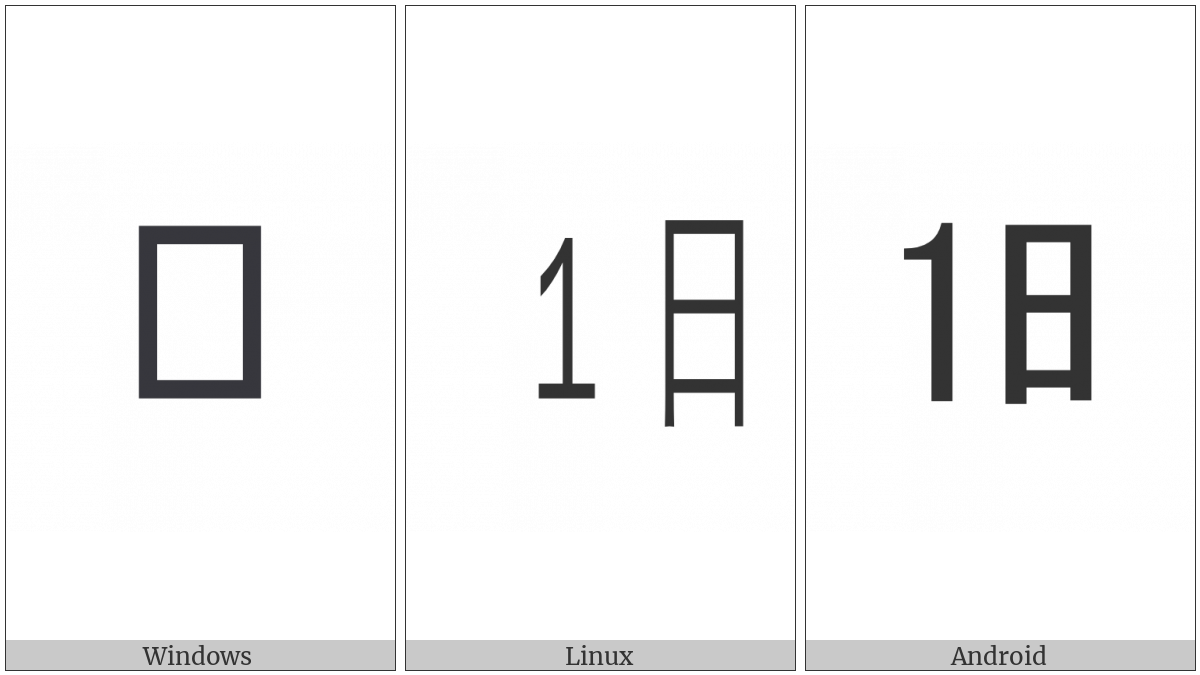 Ideographic Telegraph Symbol For Day One on various operating systems