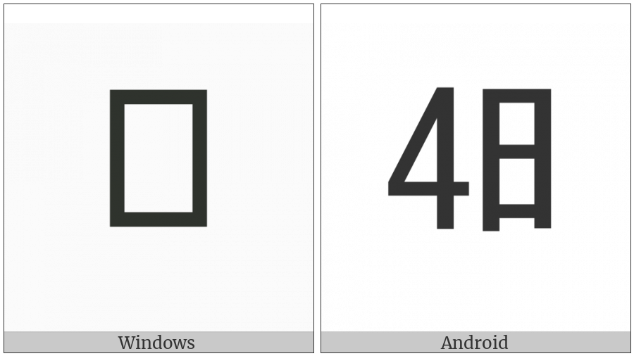 Ideographic Telegraph Symbol For Day Four on various operating systems