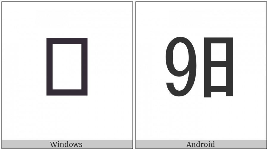 Ideographic Telegraph Symbol For Day Nine on various operating systems
