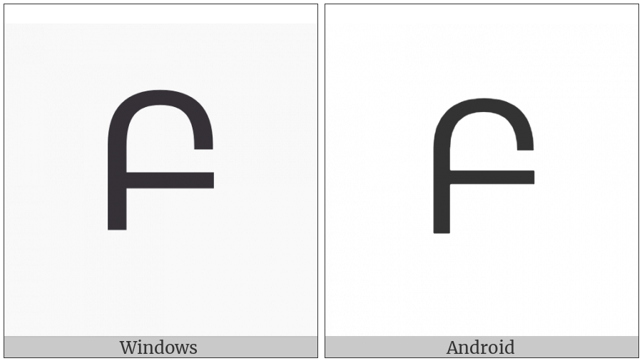 Armenian Capital Letter Ben on various operating systems