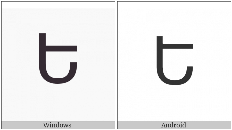 Armenian Capital Letter Ech on various operating systems