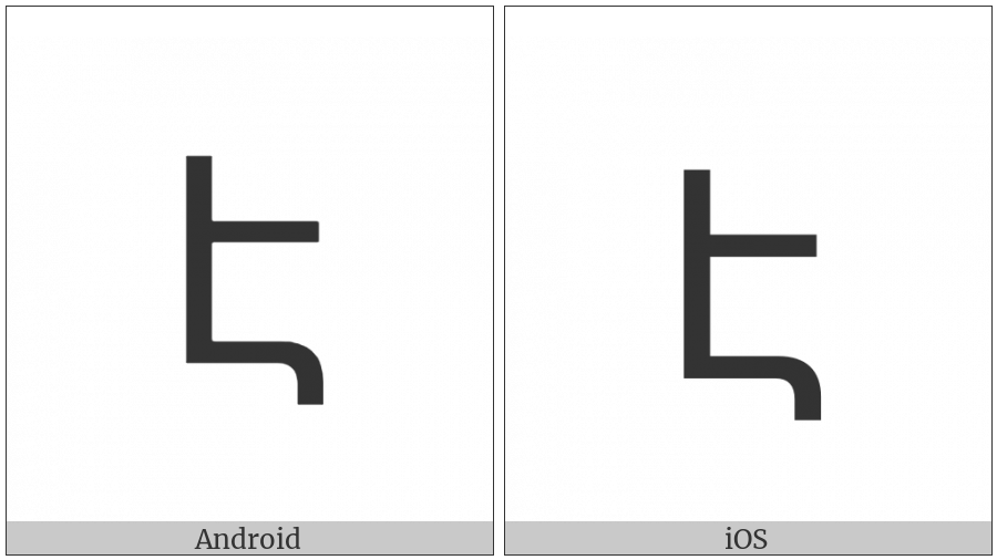 Armenian Capital Letter Eh on various operating systems