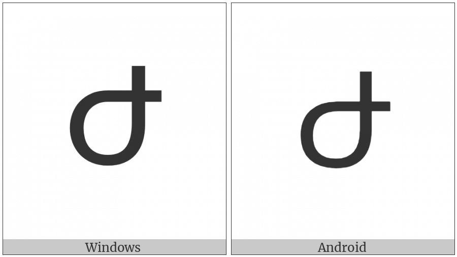 Armenian Capital Letter Zhe on various operating systems