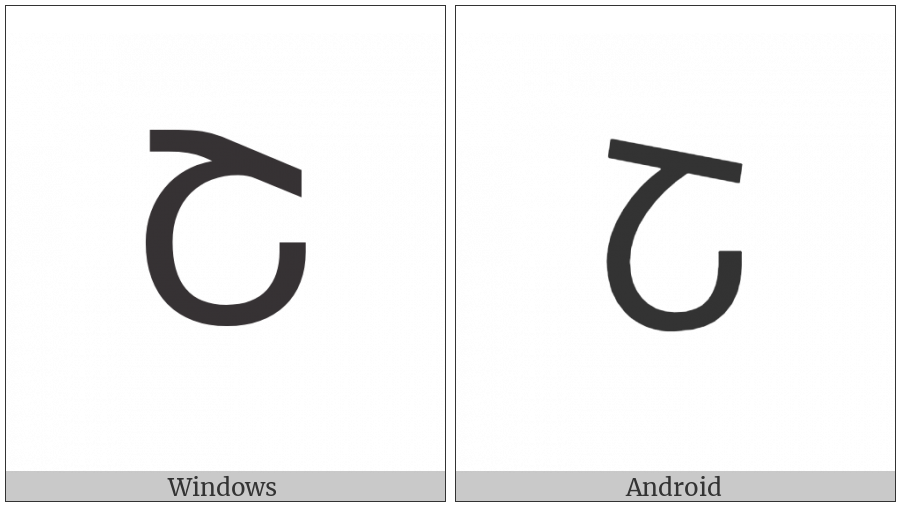 Armenian Capital Letter Sha on various operating systems