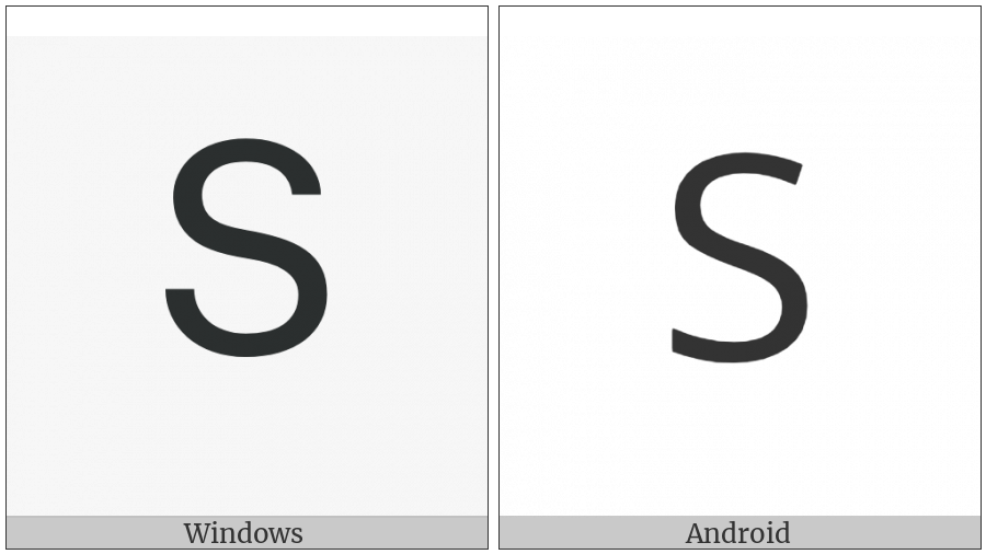Armenian Capital Letter Tiwn on various operating systems