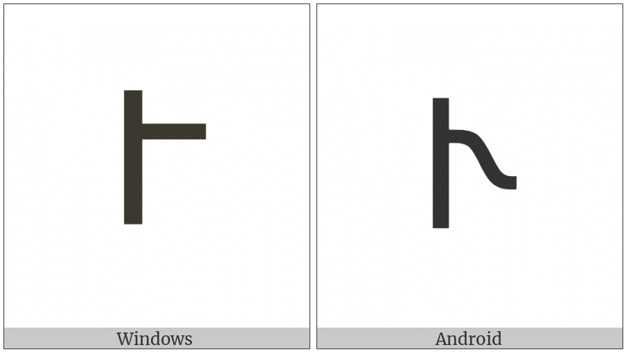 Armenian Capital Letter Yiwn on various operating systems