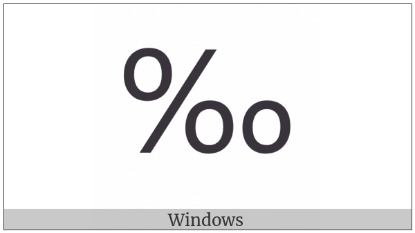Control Character on various operating systems