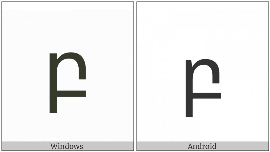 Armenian Small Letter Ben on various operating systems