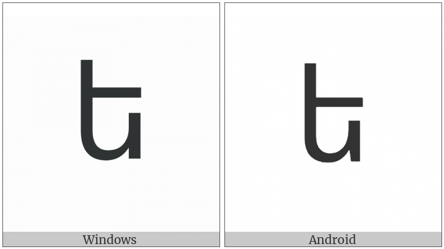 Armenian Small Letter Ech on various operating systems