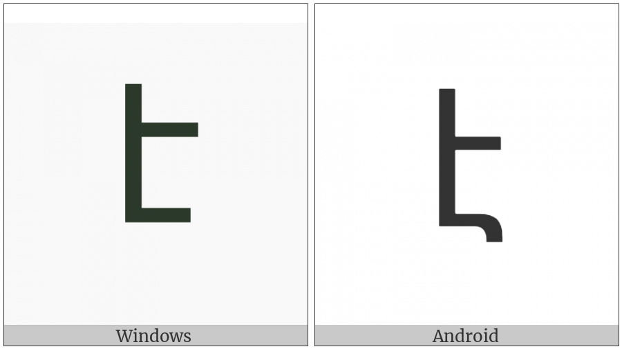 Armenian Small Letter Eh on various operating systems