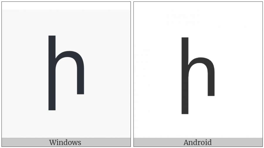Armenian Small Letter Ini on various operating systems