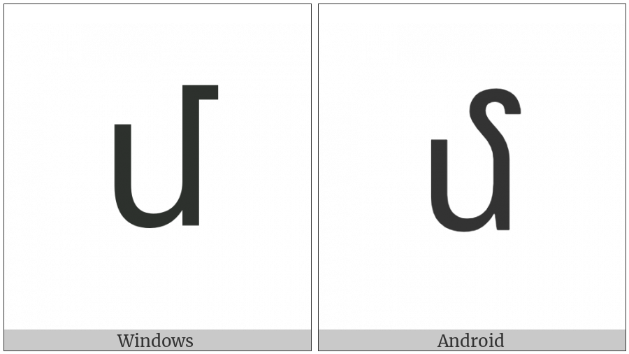 Armenian Small Letter Men on various operating systems