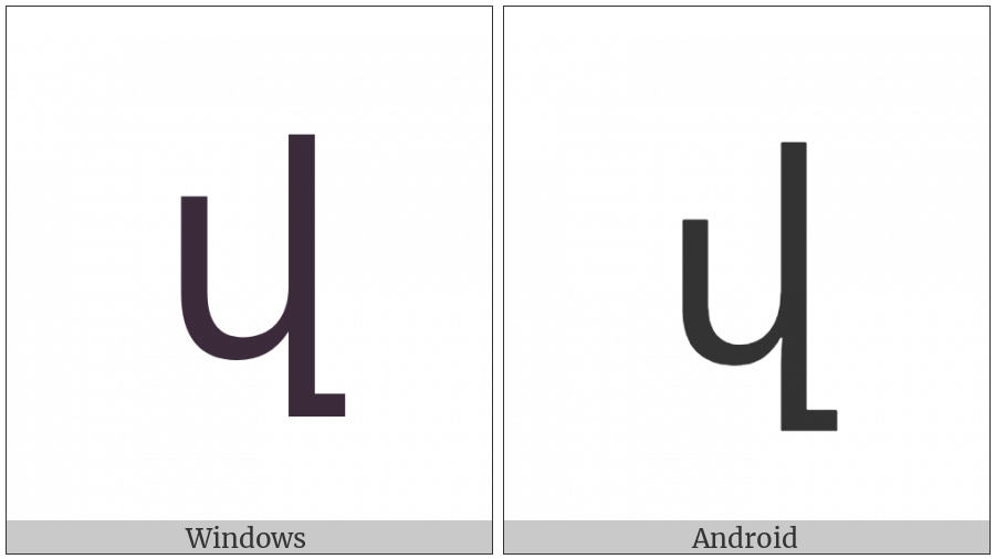 Armenian Small Letter Vew on various operating systems