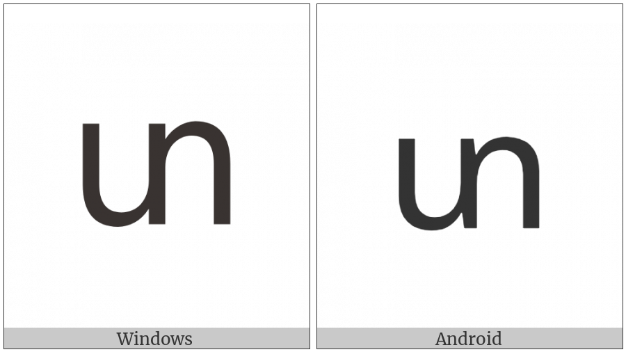 Armenian Small Letter Tiwn on various operating systems