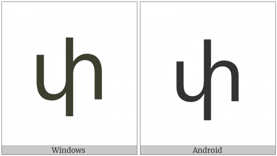 Armenian Small Letter Piwr on various operating systems