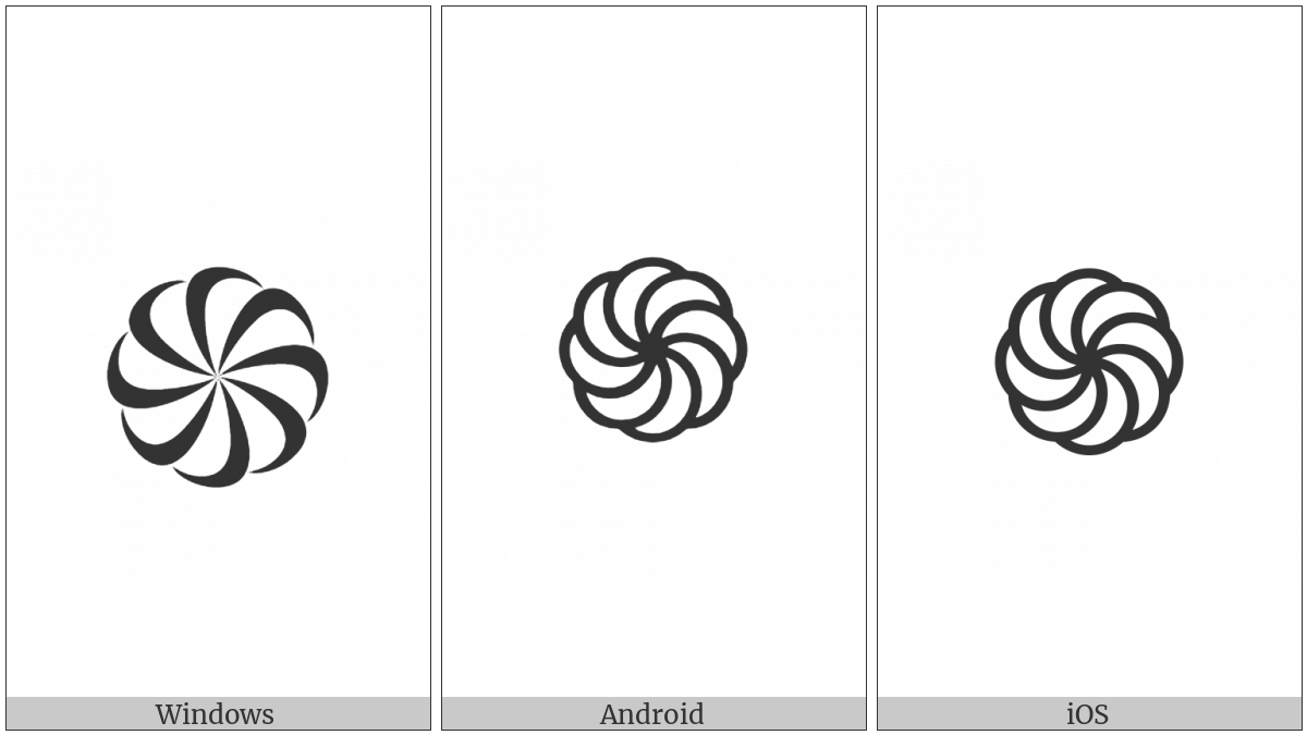 Right-Facing Armenian Eternity Sign on various operating systems