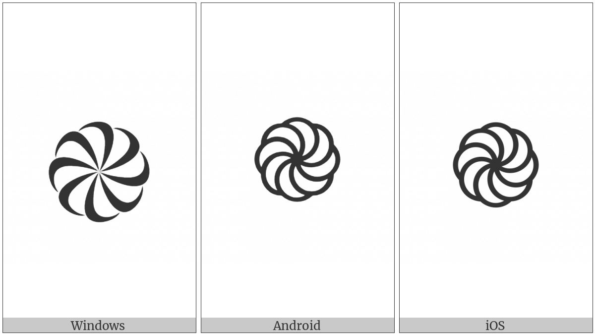 Left-Facing Armenian Eternity Sign on various operating systems