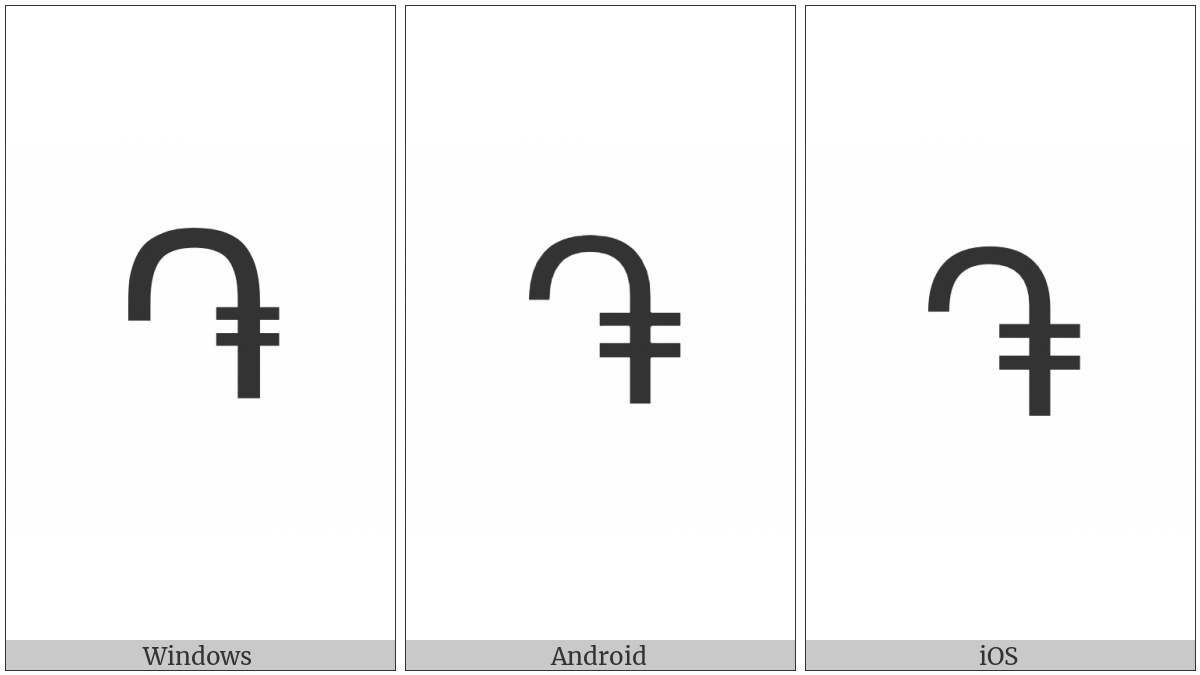 Armenian Dram Sign on various operating systems