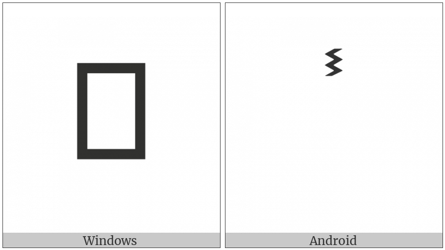 Hebrew Accent Shalshelet on various operating systems