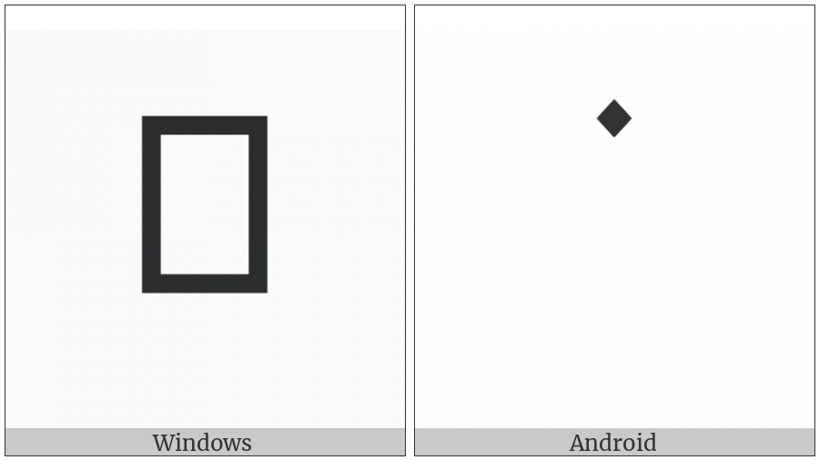 Hebrew Accent Revia on various operating systems