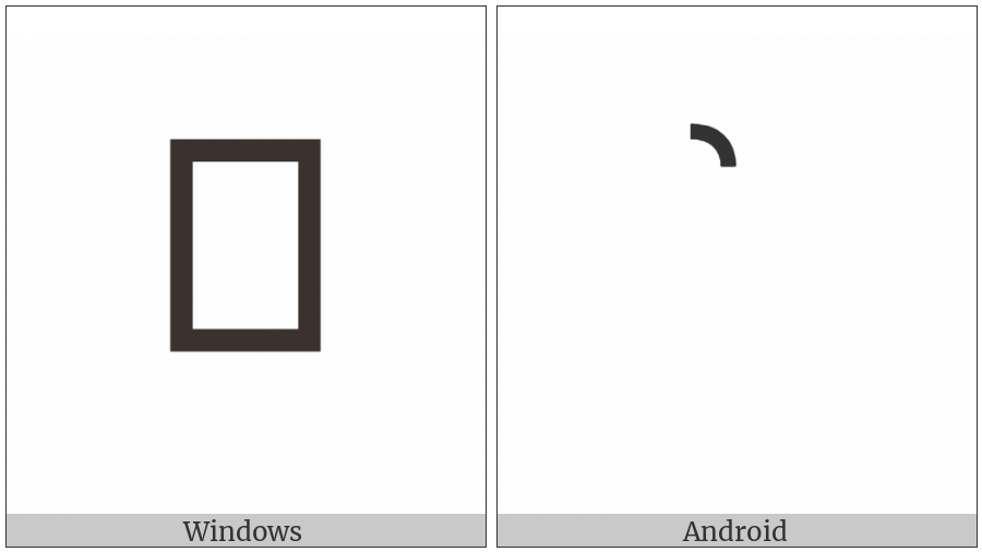 Hebrew Accent Pashta on various operating systems
