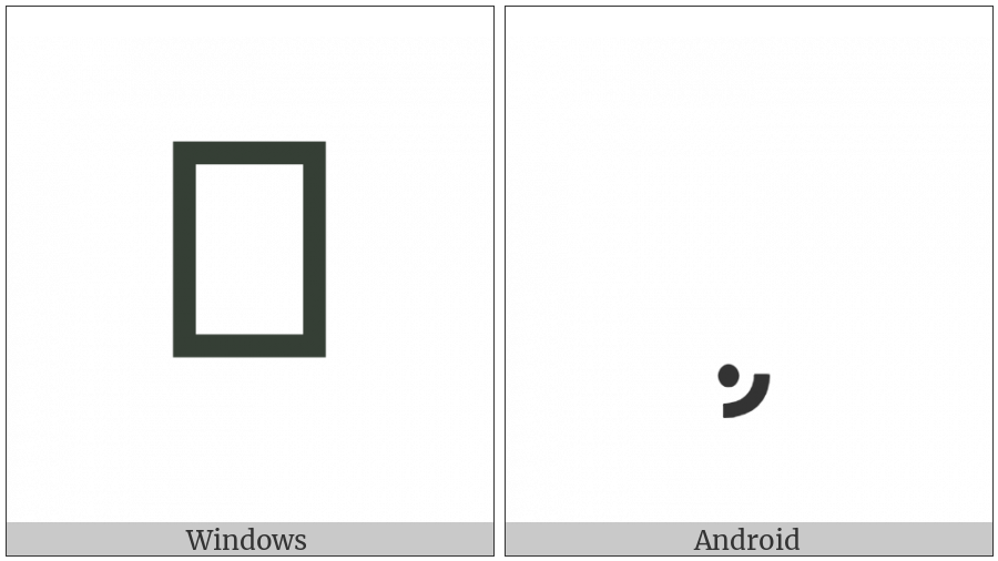 Hebrew Accent Tevir on various operating systems