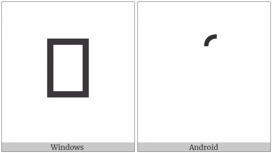 Hebrew Accent Geresh on various operating systems