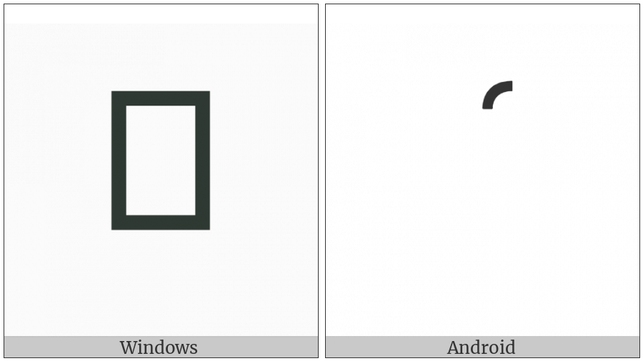 Hebrew Accent Geresh Muqdam on various operating systems