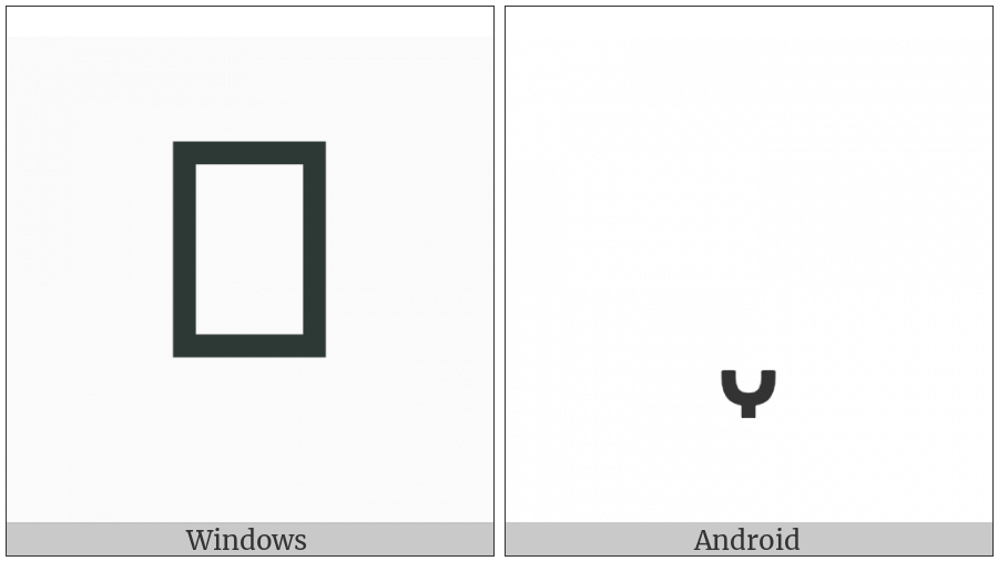 Hebrew Accent Atnah Hafukh on various operating systems