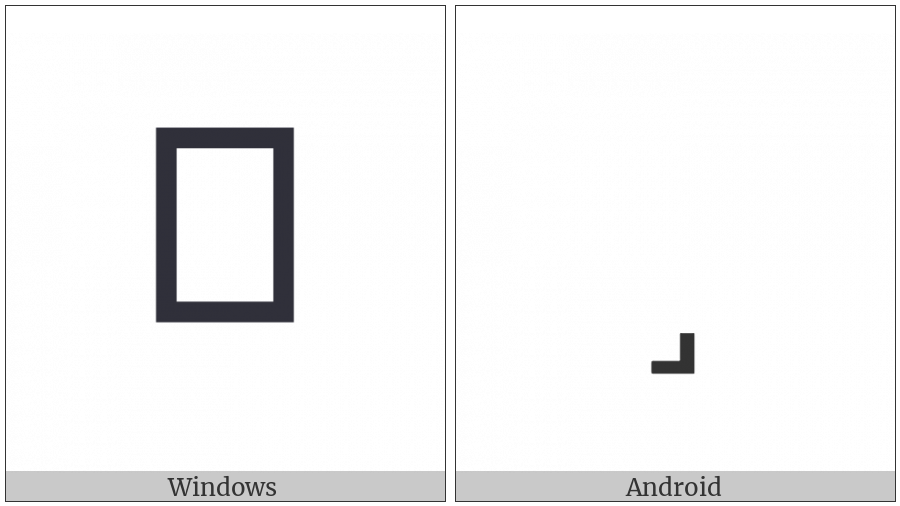 Hebrew Accent Munah on various operating systems