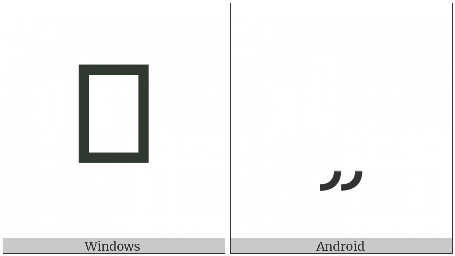 Hebrew Accent Merkha Kefula on various operating systems