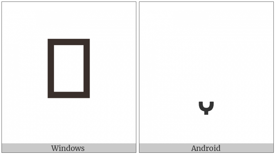 Hebrew Accent Yerah Ben Yomo on various operating systems