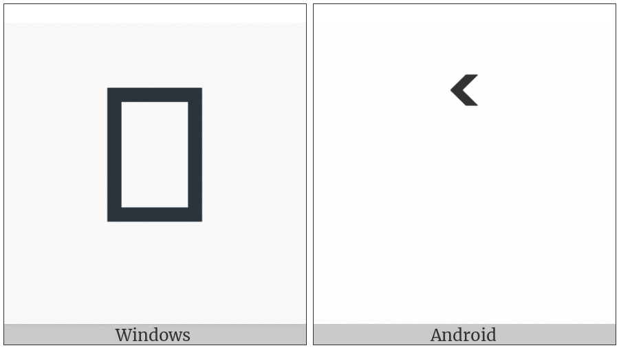 Hebrew Accent Ole on various operating systems