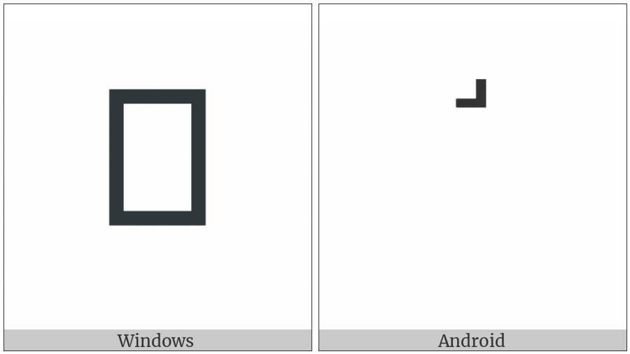 Hebrew Accent Iluy on various operating systems