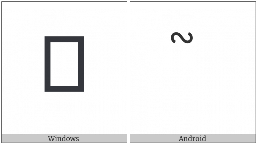 Hebrew Accent Zinor on various operating systems